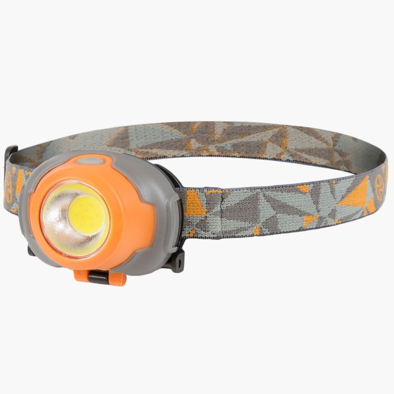 Ankaa Head Torch